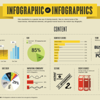 Infographics - OnlineAds.lt